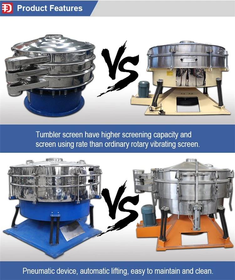 High Efficiency Tumbler Screener for Silicon Metal Powder